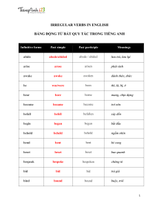 Irregular Verbs in English: Complete List with Vietnamese Meanings