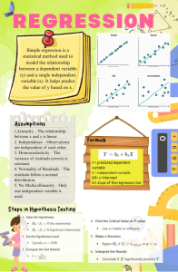 Simple Regression: Definition, Assumptions, Formula & Hypothesis Testing