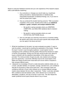 Statistical Data Analysis Self-Reflection: Research Project & Excel Skills