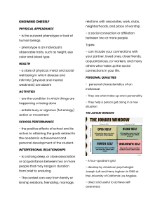 Knowing Oneself: Psychology of Adolescence