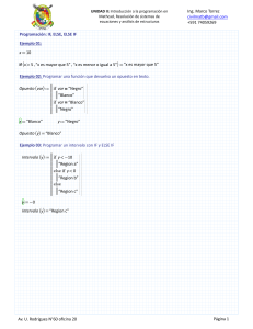UNIDAD II PROG IF ELSE ESLE IF ETC