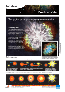 Death of a Star: Supernovae, Stellar Evolution & Cosmic Elements