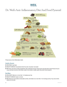 Dr. Weil's Anti-Inflammatory Diet: Food Pyramid & Healthy Choices