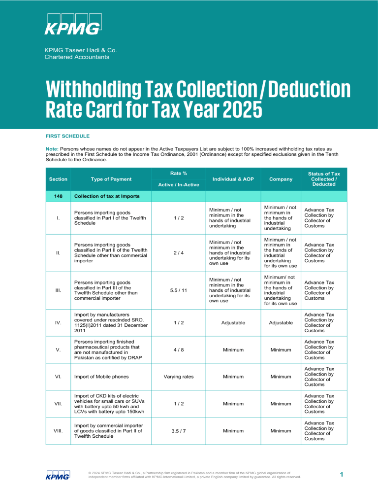 Pakistan Withholding Tax Rate Card 2025 - KPMG