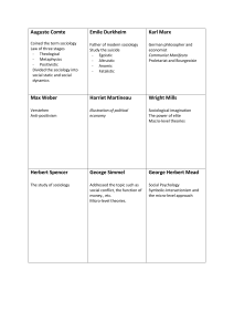 Sociological Thinkers: Comte, Durkheim, Marx, Weber & More