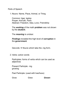 Parts of Speech: A Comprehensive English Grammar Guide