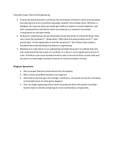 Electrical Engineering Principles: Decomposition, Analysis & Resilience