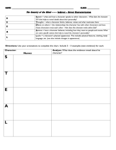 The Country of the Blind Character Analysis Worksheet | STEAL Method