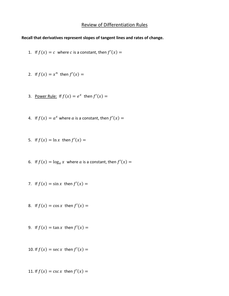 Calculus Differentiation Rules Review Sheet Derivatives Formulas calculus-differentiation-rules-review-sheet-derivatives-formulas
