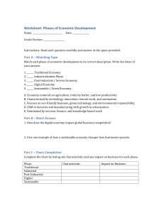 Economic Development Phases Worksheet: Traditional to Sustainable