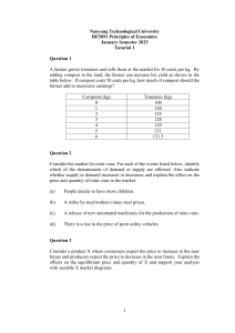 Economics Tutorial 1: Supply, Demand & Equilibrium - NTU HE5091