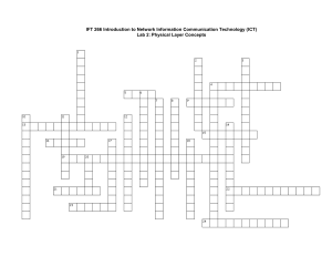 IFT 266 Network ICT Lab 2: Physical Layer Concepts Crossword Puzzle