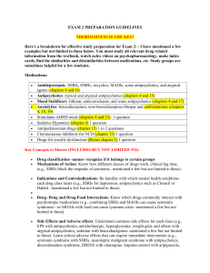 Exam 2 Psychopharmacology Study Guide for Nursing Students