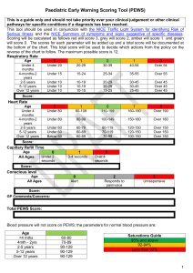 Paediatric Early Warning Scoring Tool (PEWS) Guide for Clinical Use