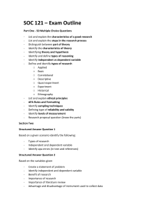 SOC 121 Exam Outline: Research Methods & APA Formatting Study Guide