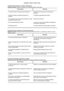 Urinary Tract Infection (UTI): Symptoms, Treatment & Nursing Care