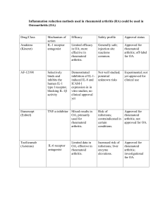 RA & OA Inflammation: Drug Mechanisms, Efficacy, Safety, Approval