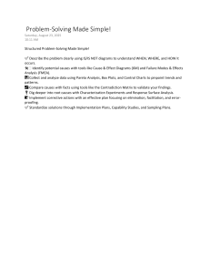 Structured Problem-Solving Guide: Tools & Methodologies Made Simple