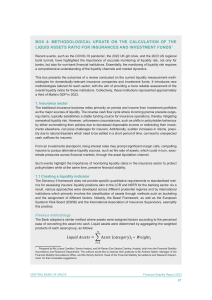 Liquid Assets Ratio Update: Insurances & Investment Funds (Malta)