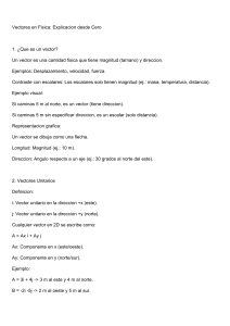 vectores fisica