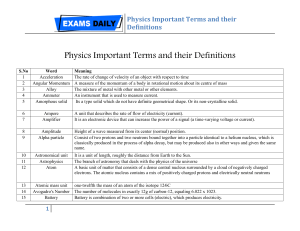 Physics Important Terms and Definitions: A Comprehensive Glossary
