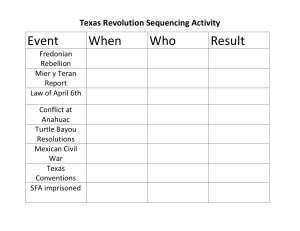 Texas Revolution Sequencing Activity