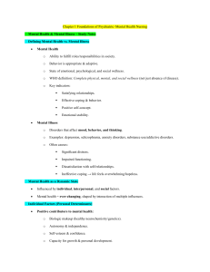 Foundations of Psychiatric-Mental Health Nursing: Study Notes & DSM-5-TR