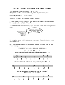 Jazz Piano Chord Voicings: Two-Handed & One-Handed Guide