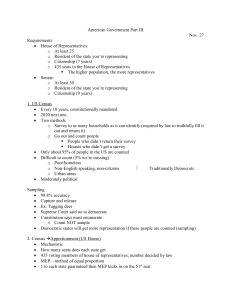 American Government Part III: Census, Elections, Presidency & Democracy