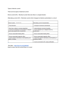 Types of electric current and AC waves
