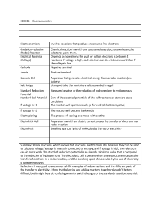 Electrochemistry: Redox Reactions, Galvanic & Electrolytic Cells Guide