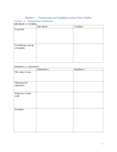 Statistics Lecture Notes: Terminology, Graphing, Sampling Methods