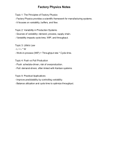 Factory Physics Notes: Principles, Variability, Little's Law & Production
