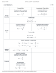 Actuarial Science FM Summary: Annuities, Present & Future Value Formulas