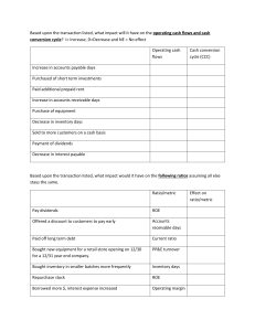 Financial Transaction Impact: Cash Flow, CCC, & Ratio Analysis