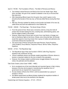 Roman History Timeline: From Founding to Mussolini