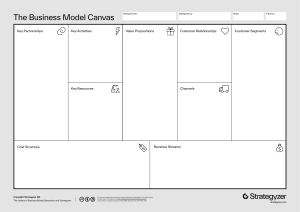 Business Model Canvas Template | Strategyzer