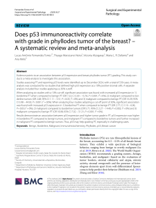 p53 & Phyllodes Tumor Grade: A Meta-Analysis