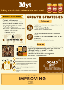 Myt Case Study: Growth Strategies & CSR in Non-Alcoholic Drinks