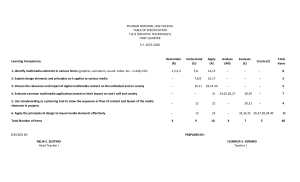 TLE 8 Creative Technology Table of Specification