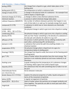 GCSE Chemistry: States of Matter & Environment Vocabulary