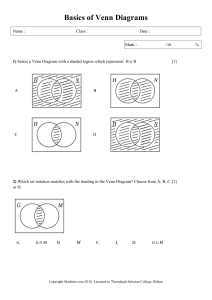 Basics of Venn Diagrams: Set Notation & Probability Assessment