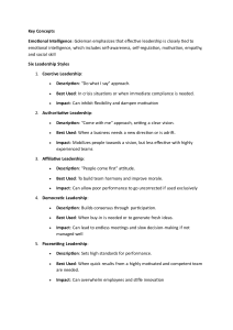 Goleman's Leadership Styles & Emotional Intelligence Guide