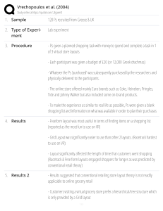 Vrechopoulos et al. (2004) Study: Virtual Store Layouts & Consumer Behavior