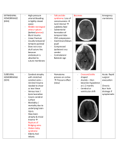 Intracranial Hemorrhage: Types, Symptoms, and Treatment
