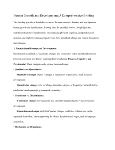 Human Growth & Development: Theories & Concepts