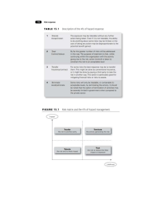Risk Management: 4Ts of Hazard Response & Risk Matrix