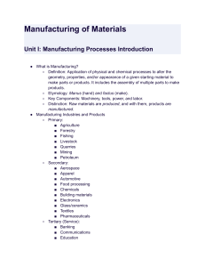 Manufacturing Processes: Materials & Production Systems
