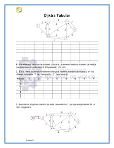 Tutorial del Algoritmo de Dijkstra