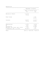 Wage Regression Analysis: Education & Income